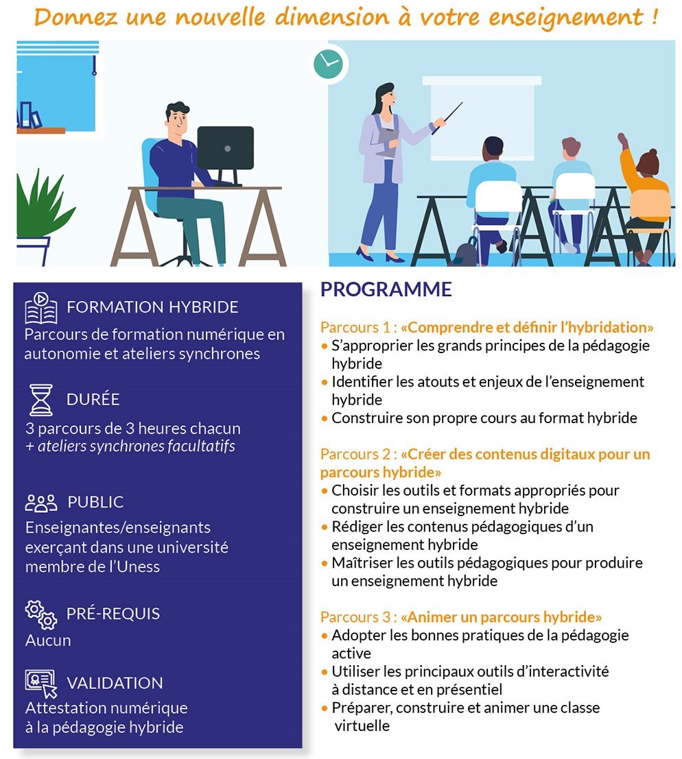 fiche formation