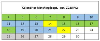 Calendrier d'appariements