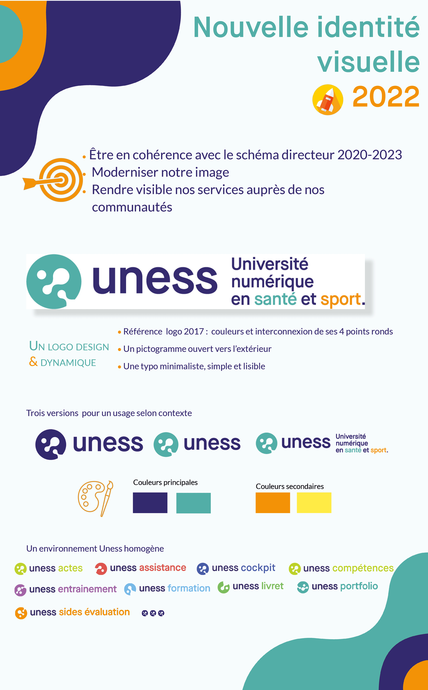 logo uness