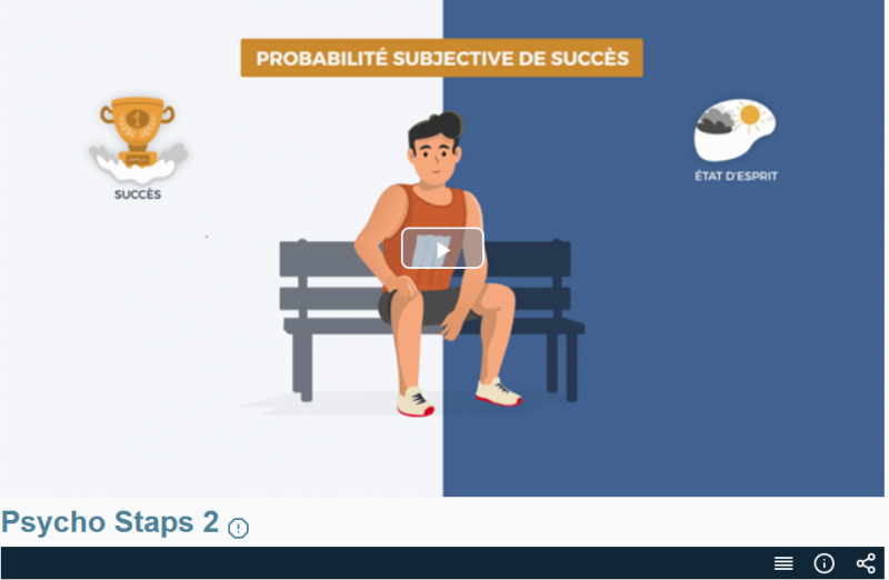 La théorie de l’anxiété pré-compétitive