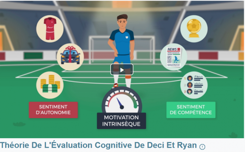 La théorie de l’évaluation cognitive de Deci et Ryan