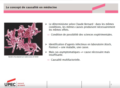 Kit Licences Sciences pour la Santé - Epistémiologie de la médecine et de la santé (UPEC)